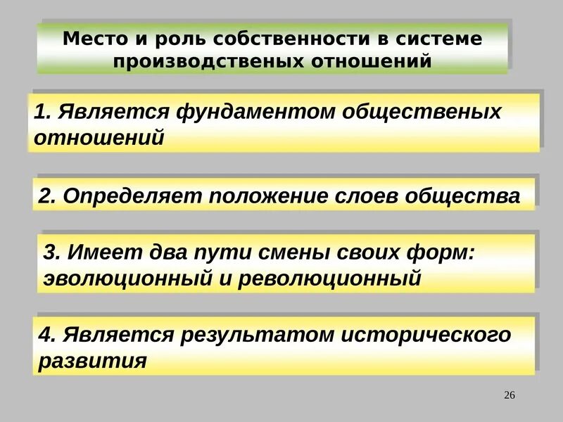 Какова роль общественных. Место собственности в системе общественных отношений. место собственности в системе экономических отношений. роль собственности в системе экономических отношений. место собственности в экономической системе.