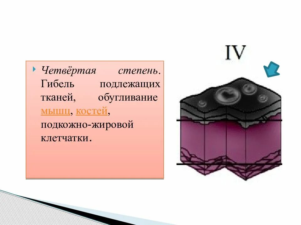Buffer pool. Чарльз джексон наркоз. Измерение окружности грудной клетки. Бен 10 бен теннисон. Манипуляция измерение окружности грудной клетки.