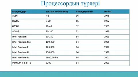 Барлық Аня Алтын порно