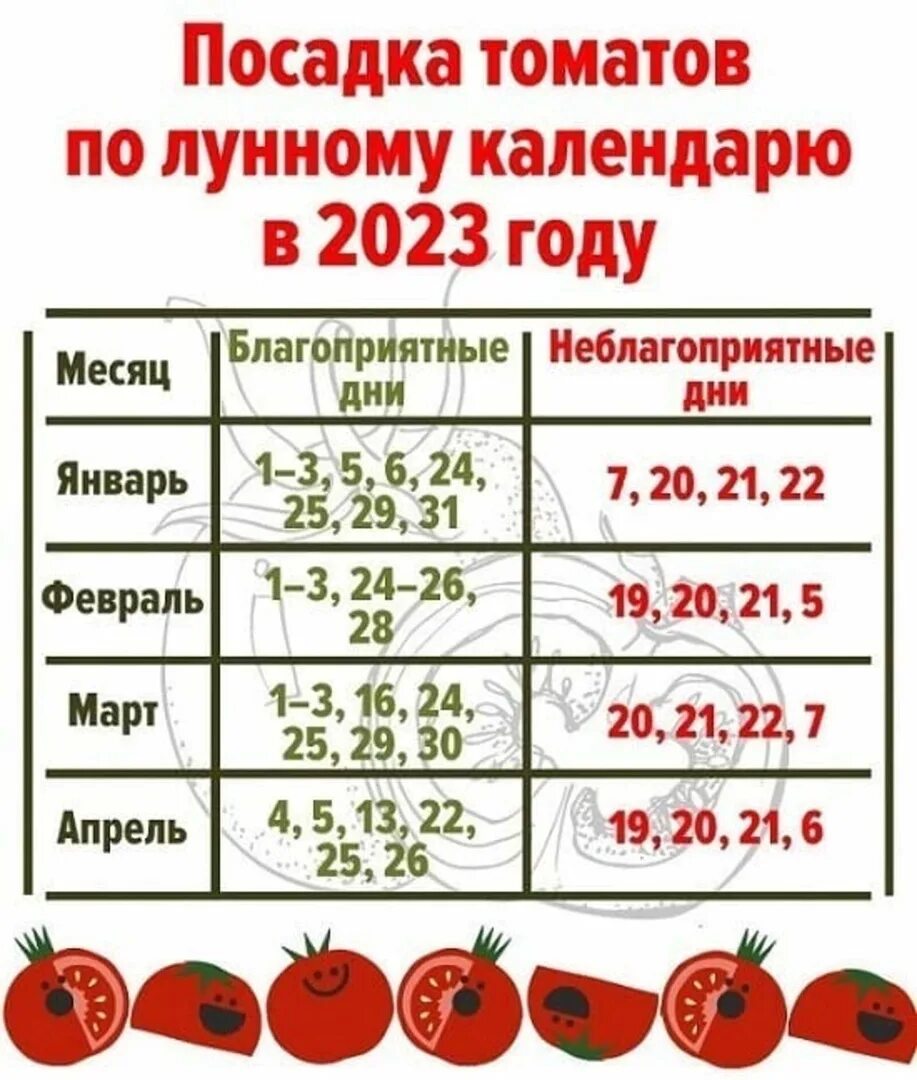 Лунный календарь садовода огородника на апрель 24. Календарь посева. Лунный календарь посадок. Календарь высадки рассады. Лунный календарь для посева.