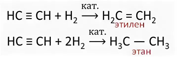 Этан ацетилен реакция. Получение ацетилена из этилена. Ацетилен плюс хлор 2. Ацетилен получение этилена. Гидрирование этилена ацетилена