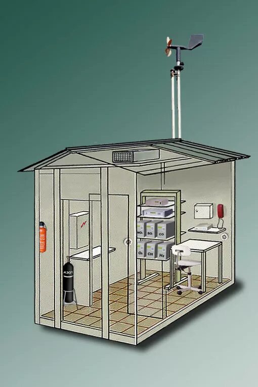 Стационарный мониторинг. Пост наблюдения за загрязнением атмосферного воздуха пост-2. Стационарный пост наблюдения за загрязнением атмосферного воздуха. Стационарный пост наблюдений за загрязнение атмосферы. Пост радиационного контроля АСКРО.