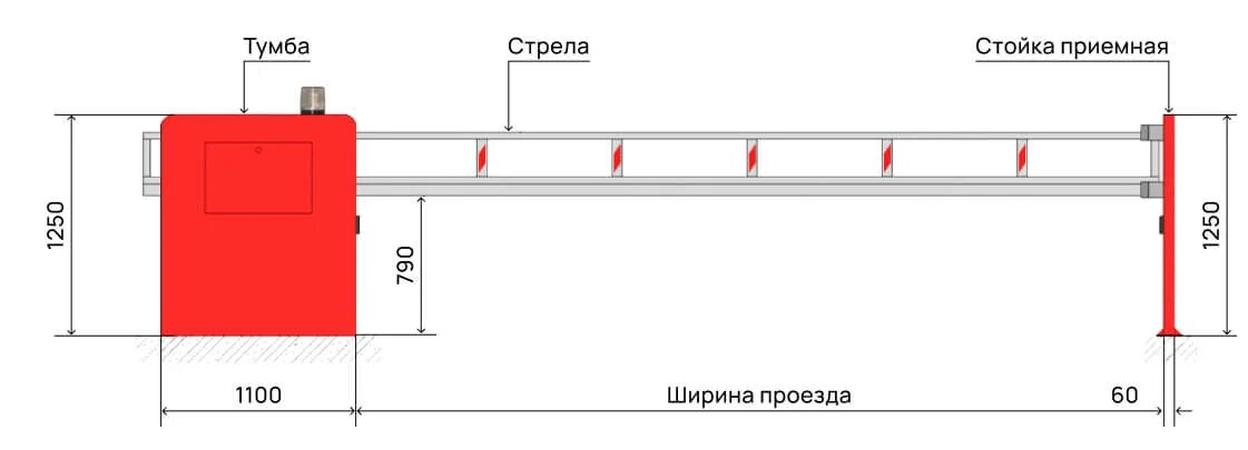 Составляющие шлагбаума. Антивандальный шлагбаум чертеж. шлагбаум чертеж. антивандальный шлагбаум. чертеж антивандального шлагбаума.