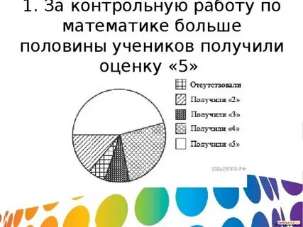 За контрольную по математике школьники получили