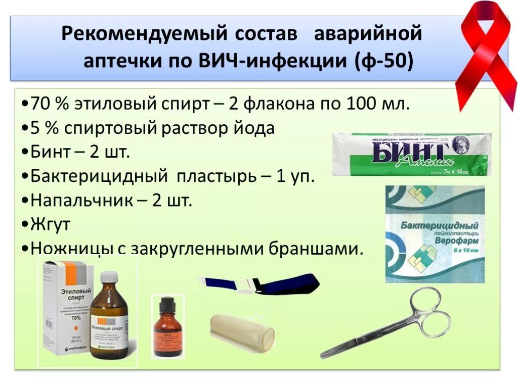 Профилактика ВИЧ инфекции в медицине. Профилактика парентеральных инфекций. Презентация на тему профилактика ВИЧ инфекции. Аптечка по профилактике профессионального заражения. 1 профилактика вич инфекции