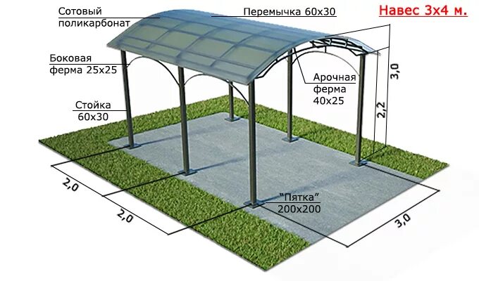 Навеса односкатный полуарочный чертеж 6000*10000. Навес 6 на 3 односкатный. Навес односкатный металлический 3х4 схема. Пергола навес деревянный чертёж. Односкатный навес 8500*6500.