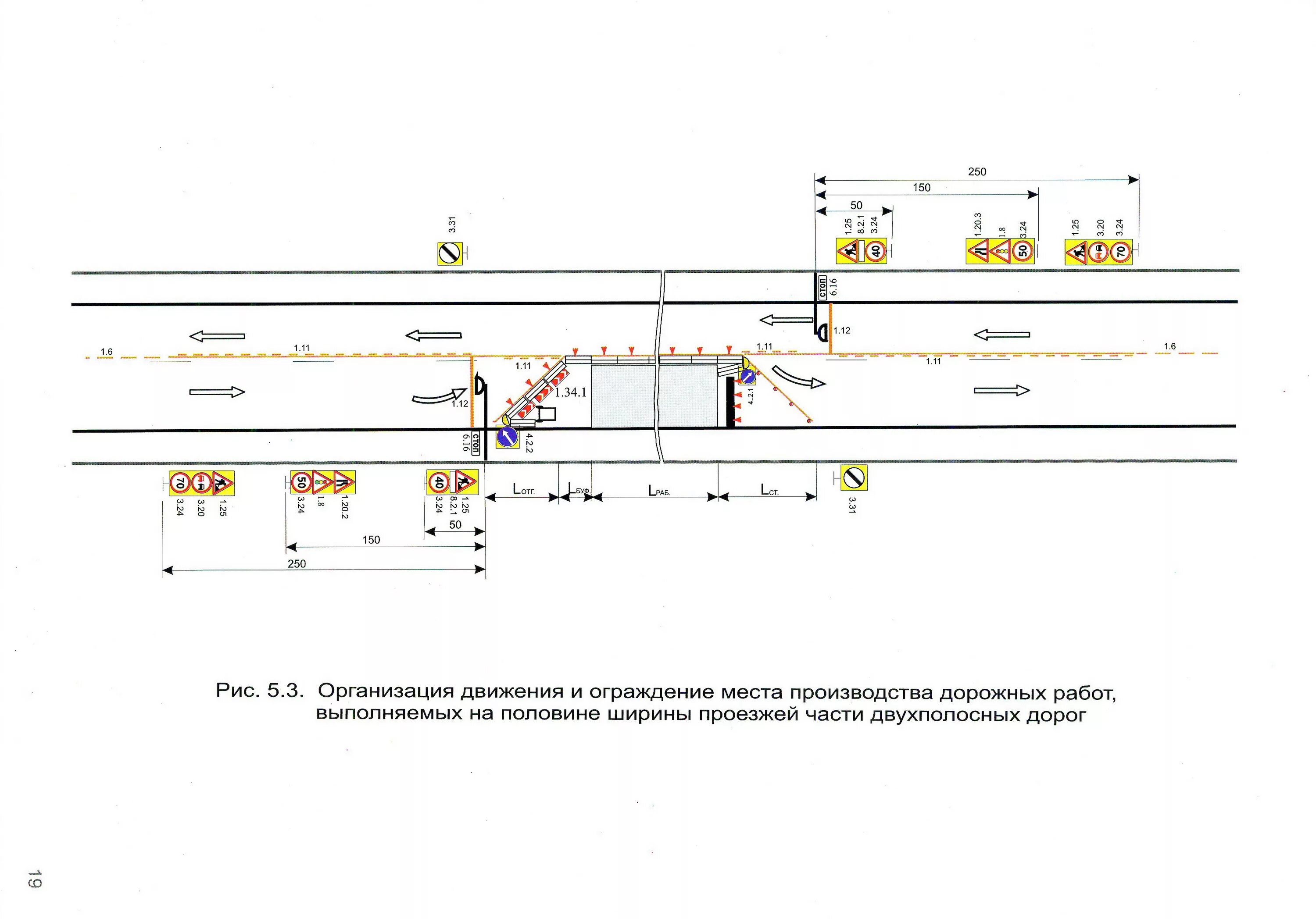 Организация дорожного движения на период производства работ. Схема перекрытия двухполосной дороги. Схема организации движения и ограждения места производства работ. Схема Одд на период производства работ на двухполосной дороге. Схема организации дорожного движения при производстве дорожных.