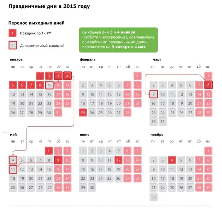 Календарь праздников. Праздничные выходные. Праздничные дни в мае. Выходные перенесли. Выходные в мае в башкирии