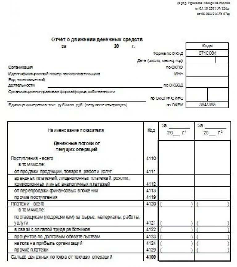 Строка 4124 отчета о движении денежных средств. Форма номер 4 отчет о движении денежных средств. Отчет о движении денежных средств (форма №4). Отчет о движении денежных средств (форма ОКУД 0710004). Форма 4 баланса отчет бухгалтерский.