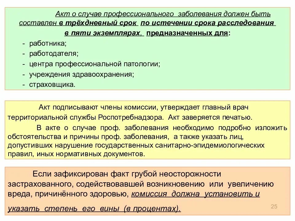 Сколько экземпляров должно быть составлено