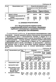 Норма вагон