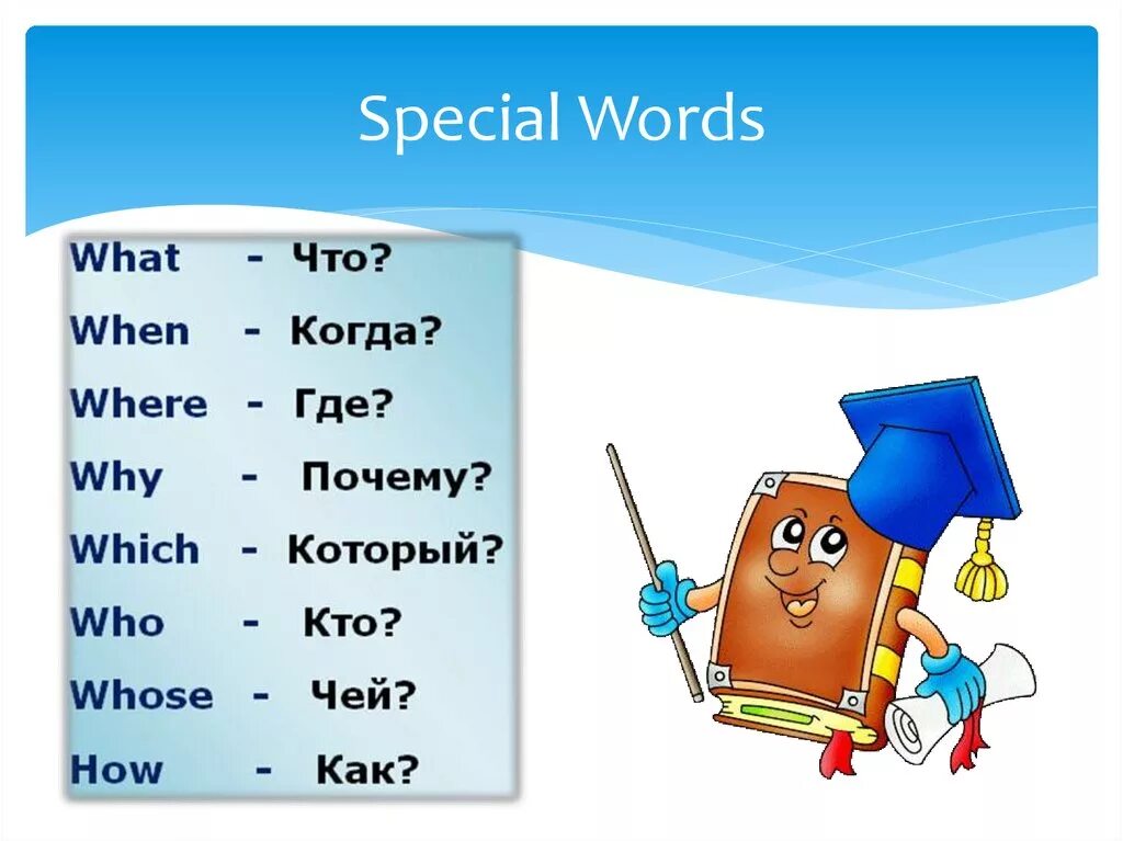 Как переводится слово них. Special Words. Special question Words. WH Words. Слово Word.