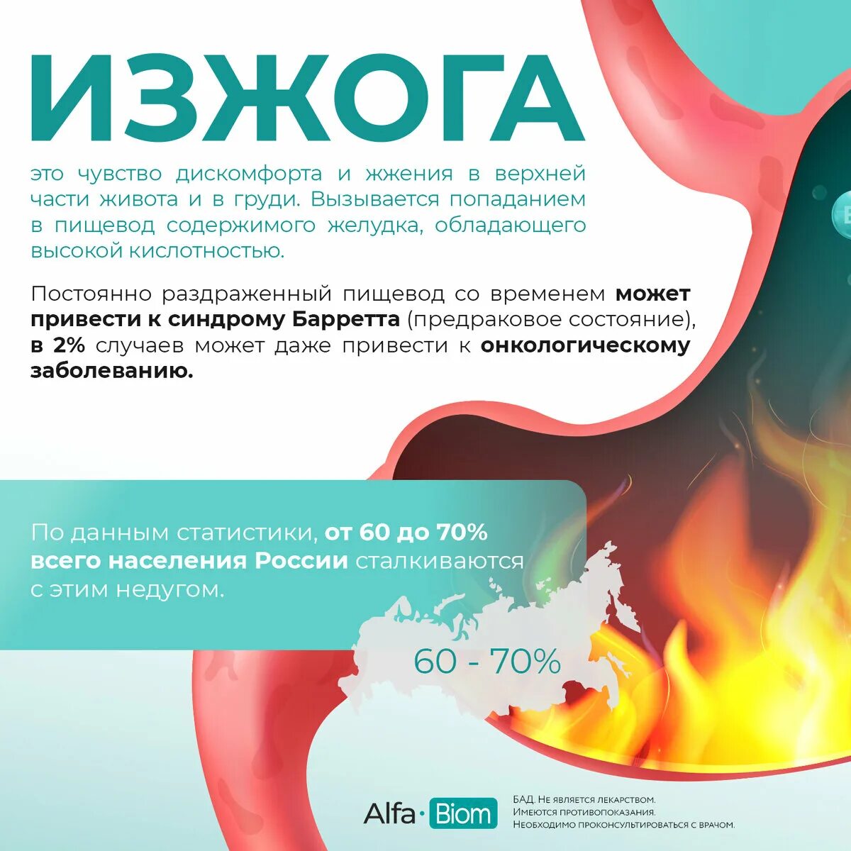 Изжога причины. От изжоги в домашних условиях быстро. Факторы возникновения изжоги. Изжога причины. Изжога причины.