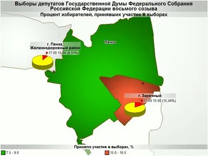 Явка по районам