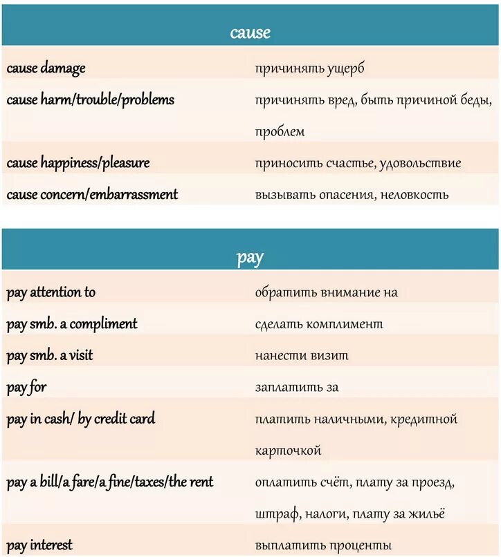 Предложения с to cause. Cause глагол. Словосочетания с cause. Фразовый глагол pay.