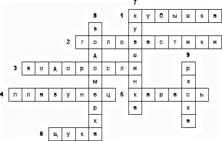 Кроссворд растения и животные океана. Кроссворд на тему жизнь в пресных Водах. Кроссворд на тему пресный водоем. Кроссворд на тему обитатели водоемов. Красворд на тему водоëм.