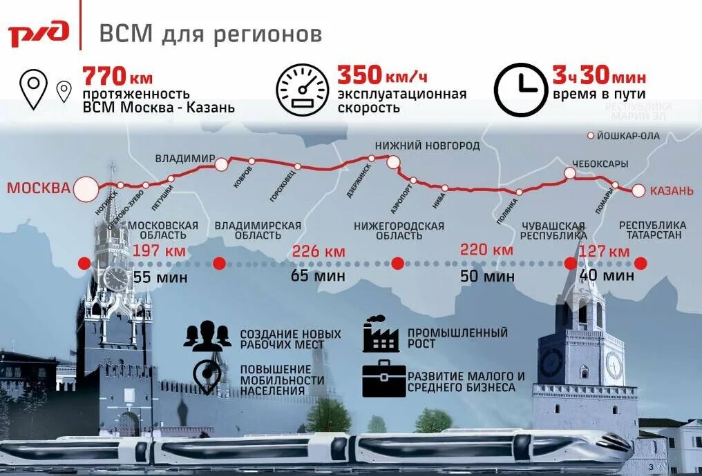 Поезда Москва - Петербург будут ходить как метро и иметь 4 класса - СМИ2
