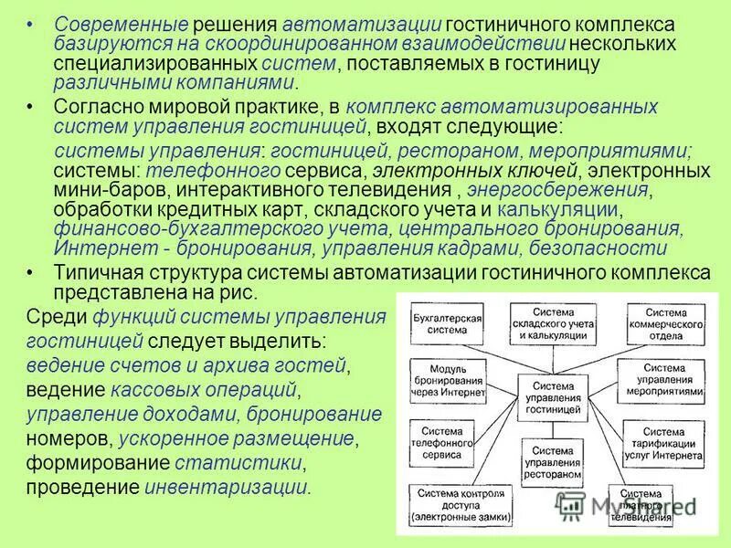 Система управления гостиничных комплексов. Автоматизированные системы управления в гостиницах. модули системы управления в гостинице. форма управления в гостинице это. автоматизированные системы управления в гостиницах кратко.