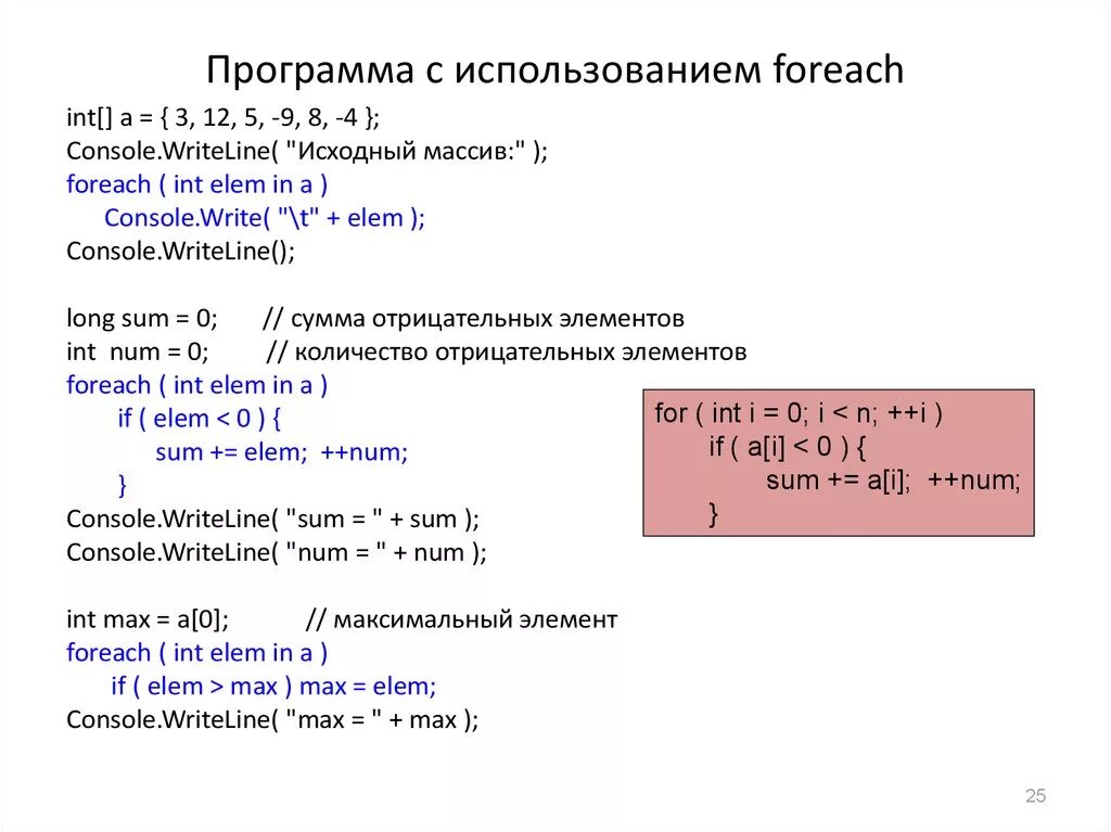 Найти сумму максимальных элементов массива. Массив c#. Вывод элементов массива c#. Массив массивов c#. Индекс массива c#.