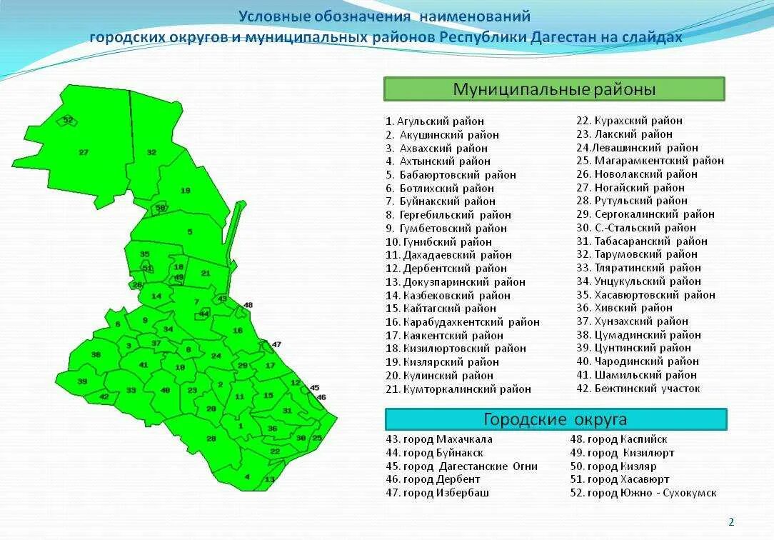 Карта административного деления Дагестана. Карта муниципальных районов Республики Дагестан. Районы Республики Дагестан список. Республика Дагестан муниципальные районы список.