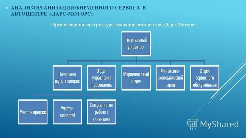 работники общественного питания. работники ресторана. основные компоненты фирменного стиля. знак обслуживания фото. официант.