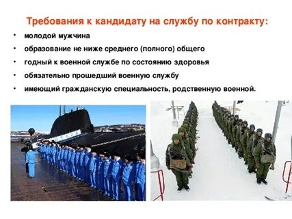 Состояние здоровья контрактников