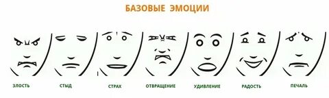 8 эмоций