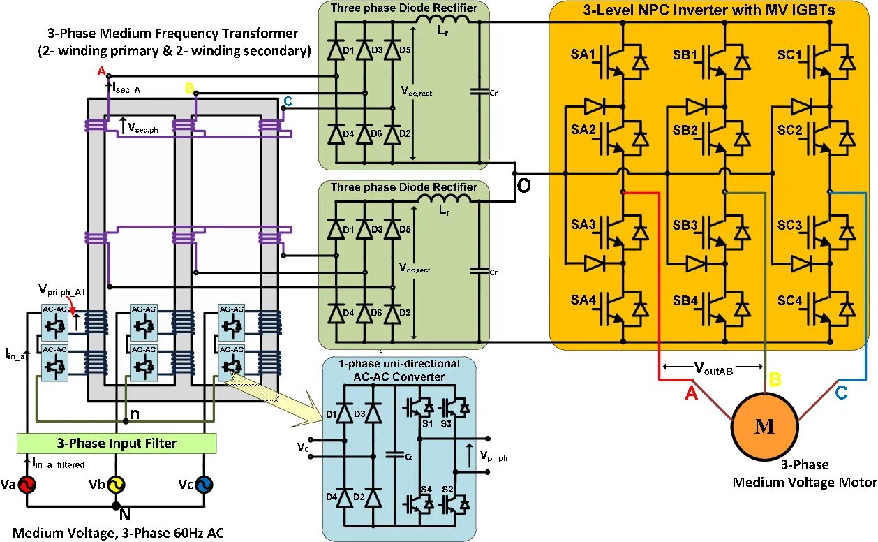 Схема преобразователя частоты IGBT. Преобразователь частоты mvw300. Силовая часть частотного преобразователя. Схема трехфазного автономного инвертора напряжения. Устройство преобразователя частоты