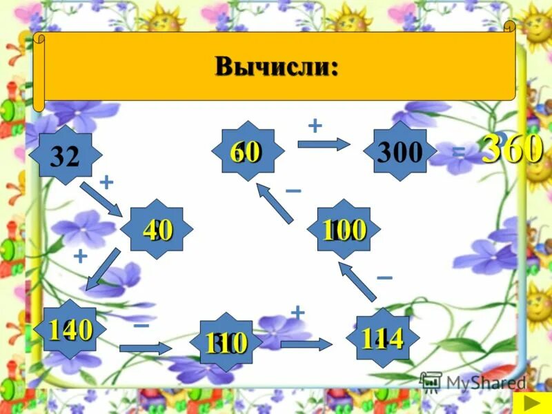письменная нумерация в пределах. письменная нумерация в пределах. письменная нумерация чисел в пределах 1000. письменная нумерация 3 класс. письменная нумерация 3 класс.