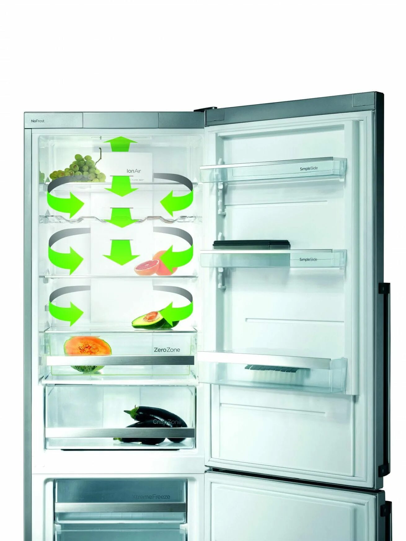 Рейтинг двухкамерных холодильников 2023. Холодильники Gorenje Multiflow 360. Холодильник Gorenje RK 6191 ex. Gorenje r6191dw. Холодильник Gorenje Multiflow 360 NOFROST Plus.