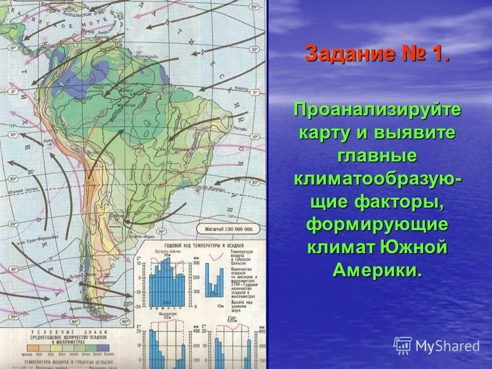 Климат внутренние воды кратко 7 класс. Климатическая карта Южной Америки 7 класс география. Карта климата Южной Америки 7 класс. Климат Южной Америки. Карта климатических поясов Южной Америки.