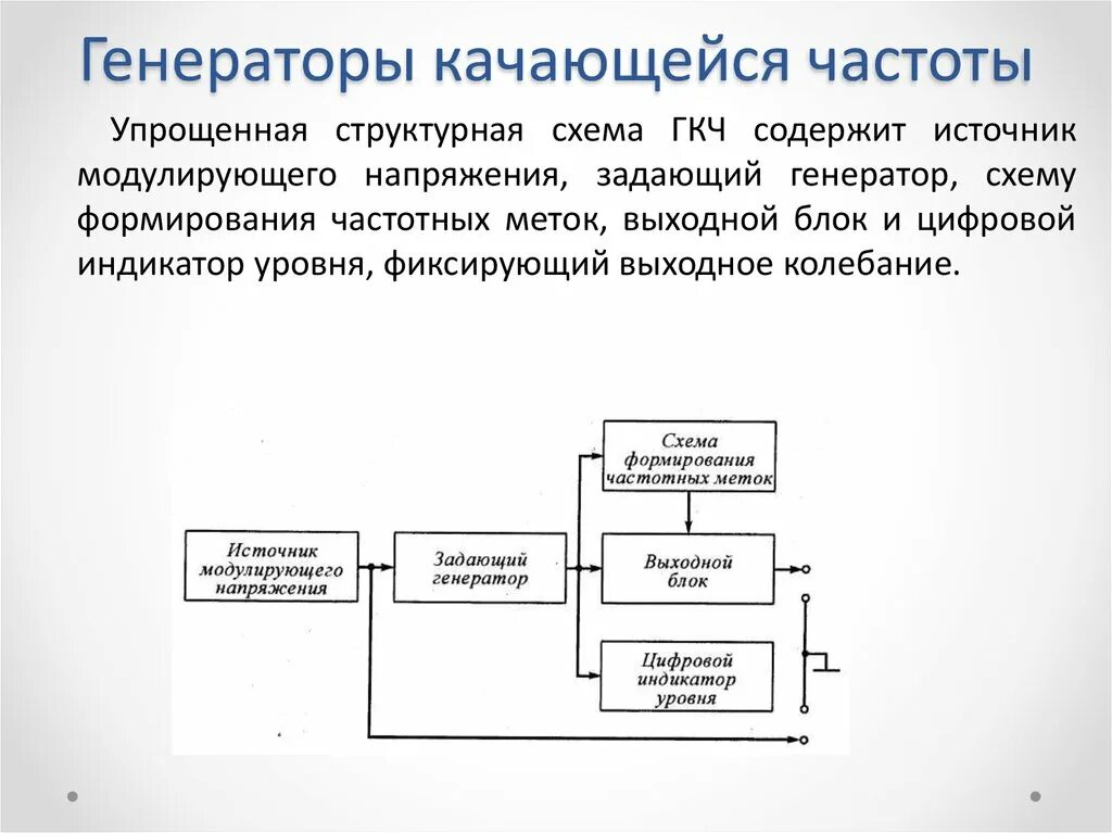 Частота заданная генератором. Структурная схема низкочастотного цифрового генератора. Генератор качающейся частоты Назначение схема. Упрощенная структурная схема измерительного генератора. Схема генератора сигналов упрощённая.