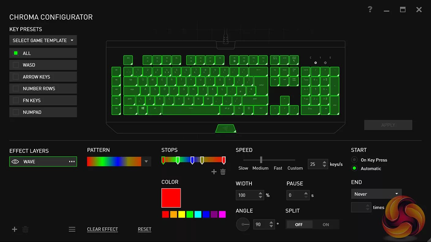 Wasd стрелки. Razer Cynosa v2. Razer Synapse Chroma. Razer сочетание клавиш. Горячие клавиши на клавиатуре Razer.