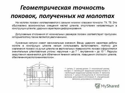 Геометрическая точность