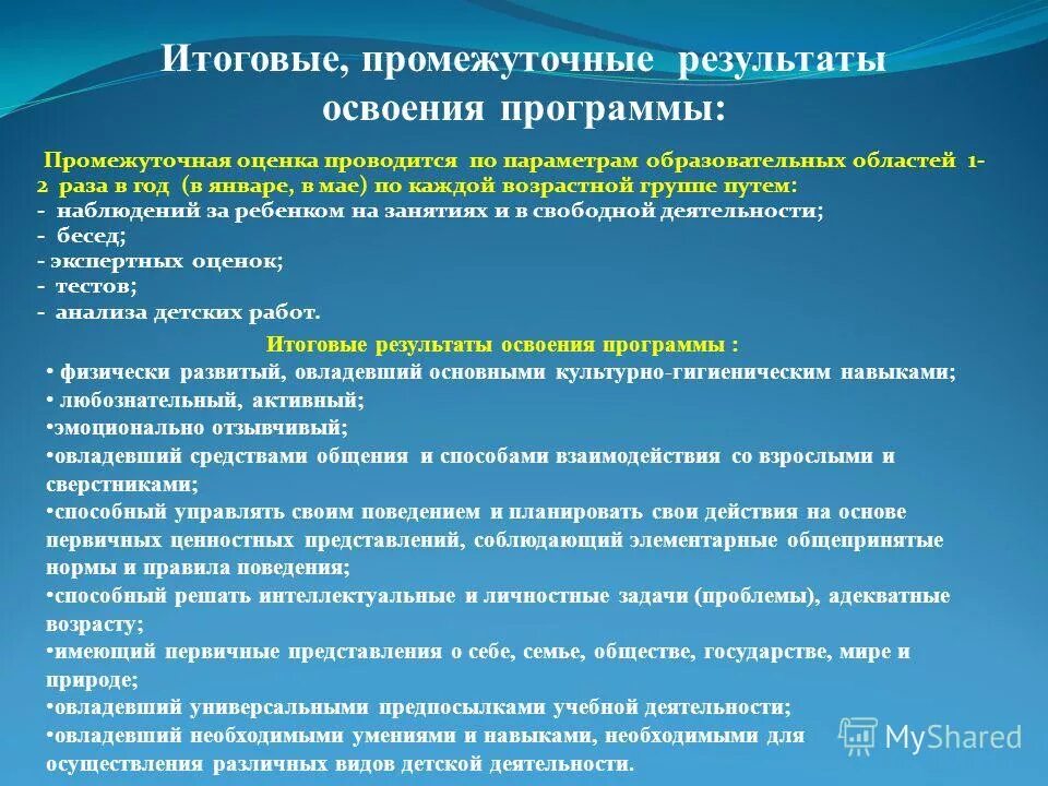 Промежуточные результаты освоения образовательной программы в школе. Промежуточные результаты освоения программы. Принцип интегративности программ духовно-нравственного. Результаты освоение образовательных программ по блуму. Промежуточные результаты освоения программы.