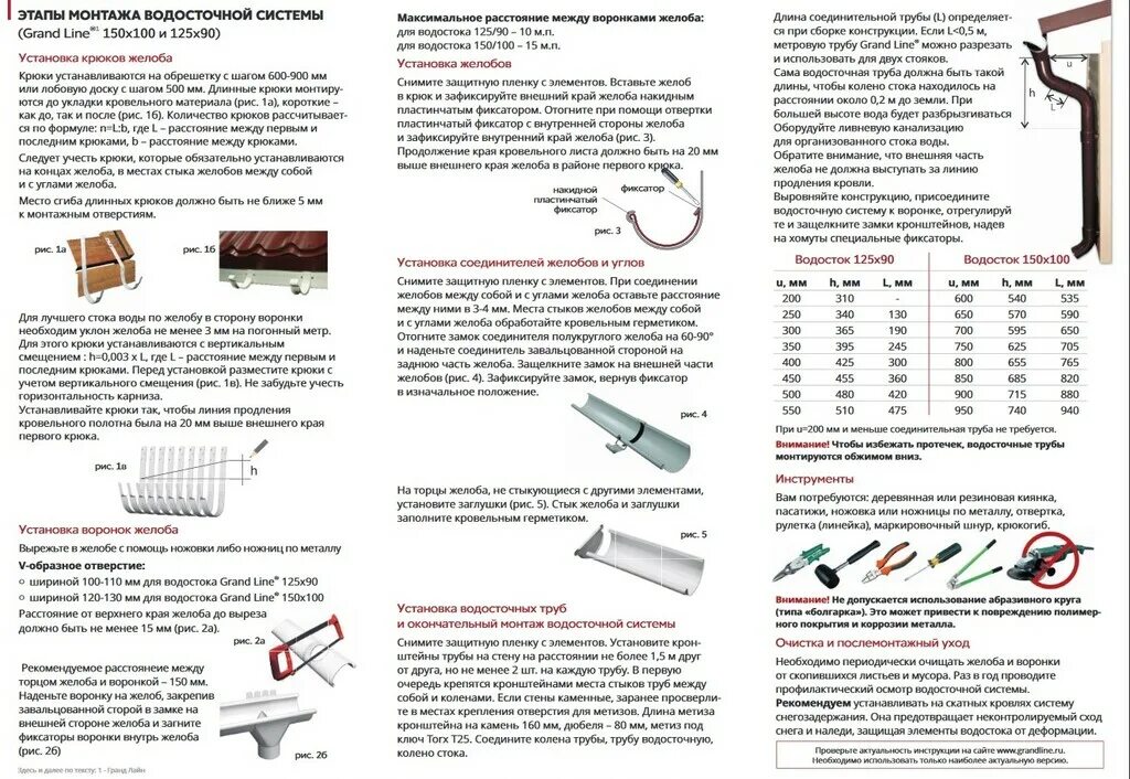 Гранд лайн калькулятор. Схема установки крепежа желоба водосточной системы. Монтаж держателя желоба водостока схема. Инструкция по установке кронштейнов для водостоков. Схема установка желоба водосточки.