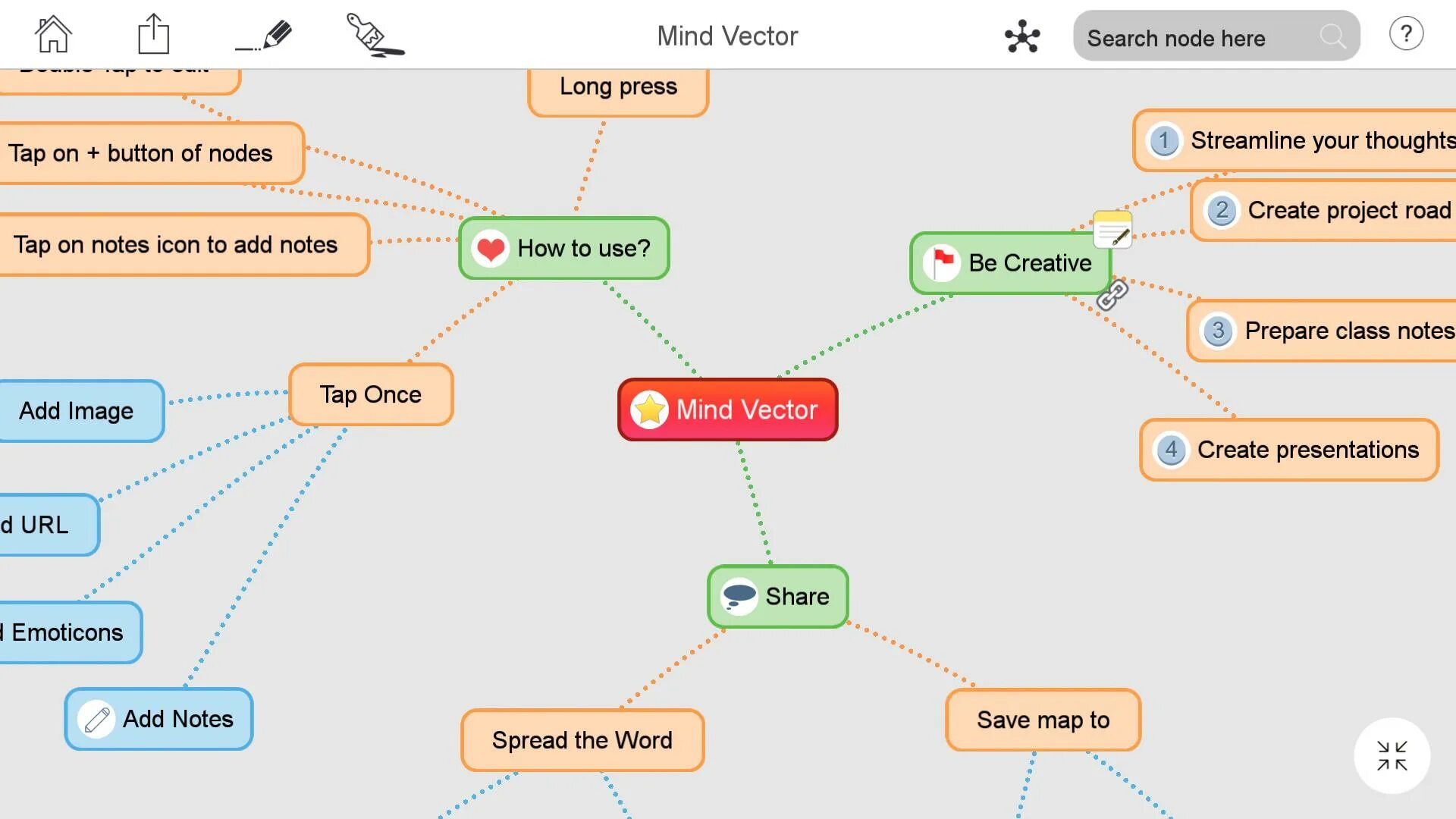 Mind map приложение. Майнд карта туристического агентства. маппинг приложение. mind map app. топ оф майнд.