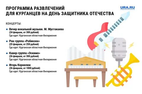 Розыгрыш курган
