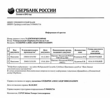 Банки которые не арестовывают счета