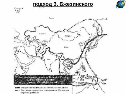 Геополитические центры