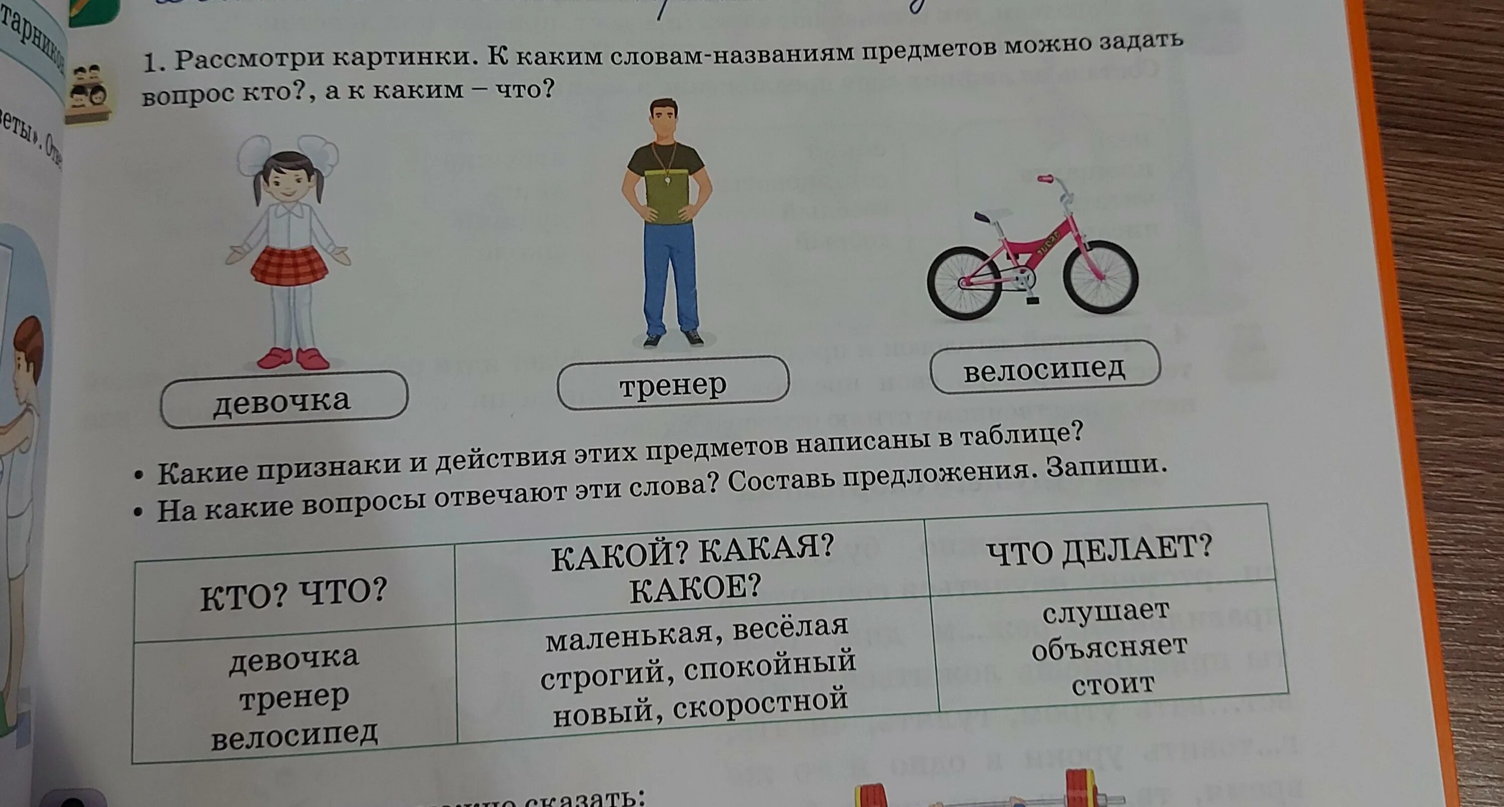 Рассмотри рисунки назовите предметы 2 класс. Рассмотри картинки назови слова. Запиши названия предметов. Слова-названия предметов 1 класс. Рассмотри картинки назови предметы.