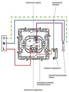 Подключение устройств выключатели