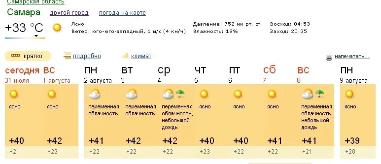 Какая погода будет летом в москве. Аномальная жара 2010 года в России. Температура в Москве в 2010 году летом. Погода 36 градусов. Температура в Москве летом 2010.