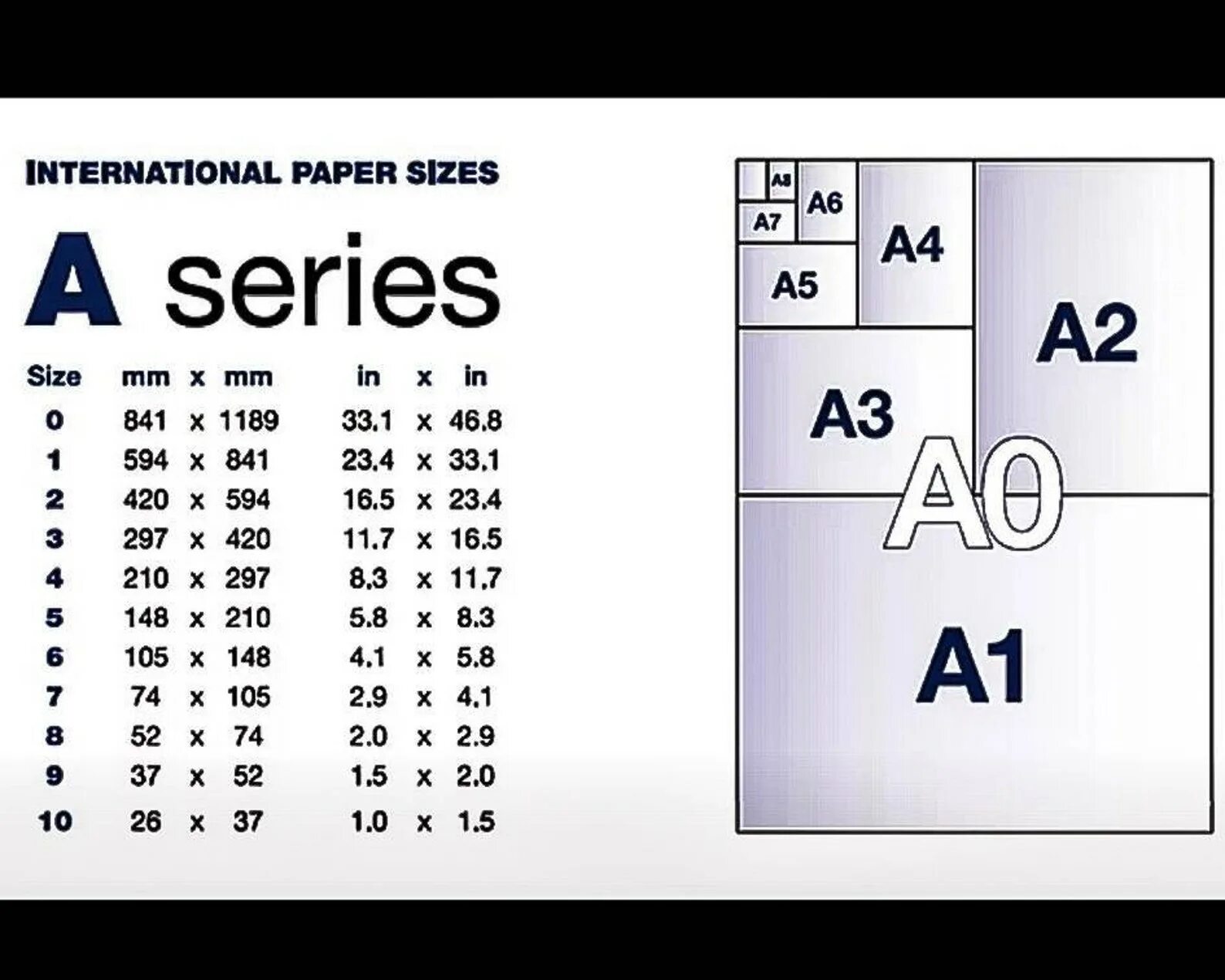 A 1 b 11 a 4. Формат бумаги. Размеры бумаги. Формат бумаги Размеры. Размеры бумаги для печати.