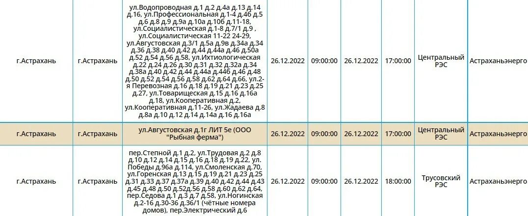 Отключение электроэнергии. Отключение воды в Астрахани сегодня. Плановое отключение электроэнергии. Водоканал Астрахань отключение воды сегодня. Водоканал астрахань холодная вода