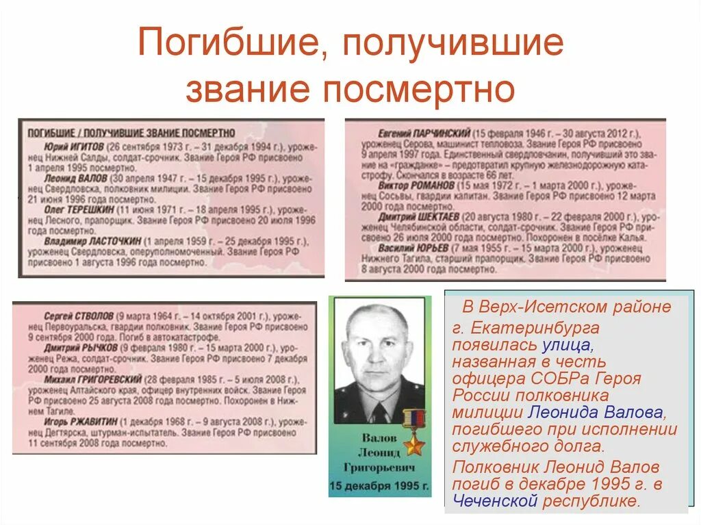 Звание герой россии посмертно. Герой России посмертно. Звание героя России посмертно. Звание героя России он получил посмертно. Герои России презентация.