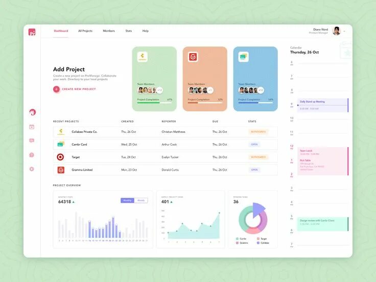 Что такое ui дизайнер. Уровни дизайнеров ui ux. дашборд ui. ui ux дизайн. дорожная карта ux ui дизайнера.