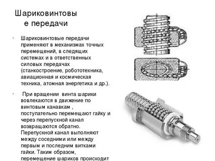 Винт область применения