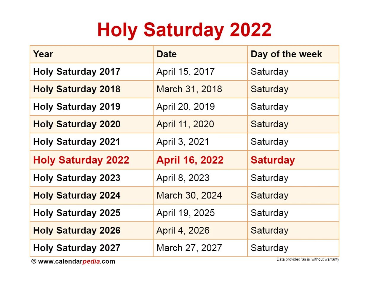 Пасха в 2024 году число. Easter when 2022. Пасха 2023 и 2024. Пасха 2023. Пасха в 2022 и 2023 годах.