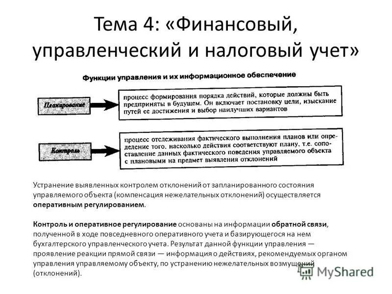Регулирование оперативного учета. Регулирование оперативного учета